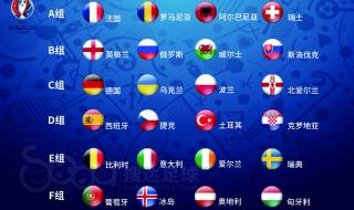 2016年欧洲杯冠军阵容 2016年欧洲杯冠军阵容